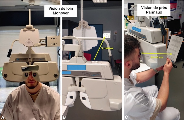 Photographie montrant les tests de vision de loin Monoyer à 5 mètres et de près Parinaud à 33–40 cm avec réfracteur automatique.